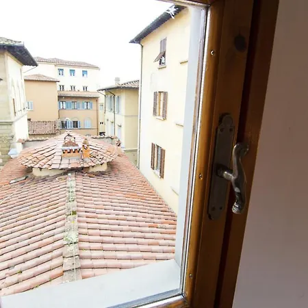 Appartement Riverside In